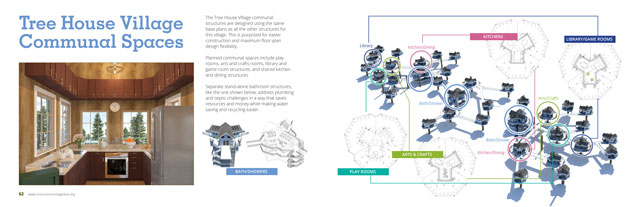 Tree House Village Communal Spaces overview, tree house living, living in trees, sustainable tree houses, eco-village, tree house community, One Community Global