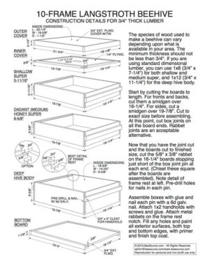 Raising Bees - An Open Source Apiary Resource and Setup Hub