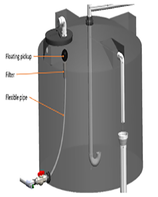 Floating Pickup With Filter, connecting the Tank Outlet to a Flexible Pipe, floating pickup, filter, flexible pipe