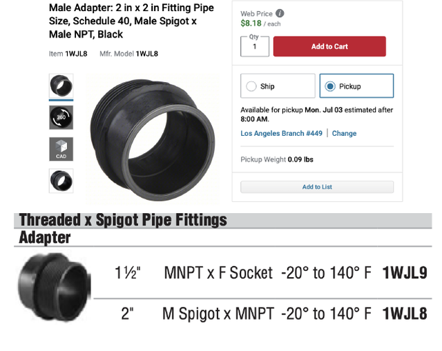 Male Spigot schedule 40, 2 in x 2 in, fitting pipe size, male NPT, Black, threaded x spigot pipe fittings