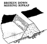 broken down missing riprap