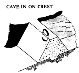 Cave-In on Crest