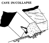 Cave In/Collapse