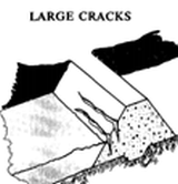 large cracks