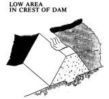 Low Area in Crest of Dam