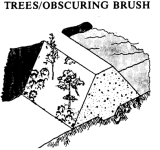 Trees/Obsuring Vegetation