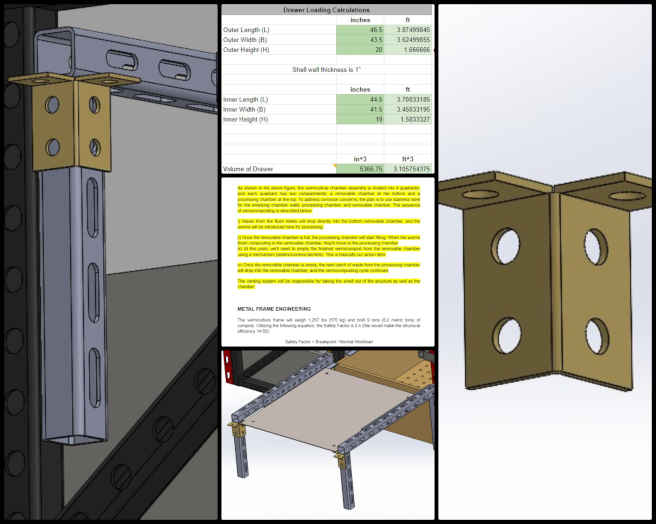 Vermiculture, Holistic Human Support Webs, One Community Weekly Update #591, vermiculture eco-toilet, One Community, design criteria, metal frame engineering, unistrut wing connectors, support pillars, multiple attachment structures, custom 3D models, SOLIDWORKS, main vermiculture assembly