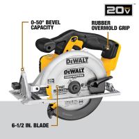 Power Saws