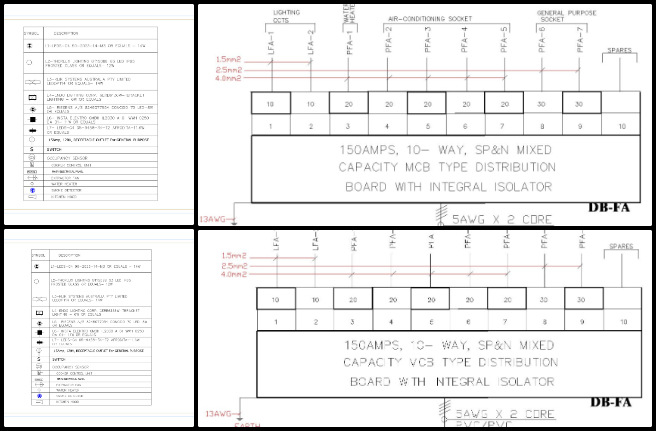 Electrical Design, Tending the Human Garden, One Community Weekly Progress Update #601, Earthbag Village designs, socket and panel layout, Earthbag 4 Dome Village project, distribution panel schematic, National Electrical Code (NEC), single-phase voltage American standard, lighting circuit design, socket ring circuit design, open source housing model, One Community human garden