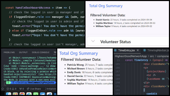 Expresser Team, Highest Good Network, Pioneering Global Zonal Master Planning, One Community Weekly Progress Update #600, PR reviews, unit tests, integration tests, time zone API controller, color generator unit test, pie chart unit test, dashboard table UI fix, profile team code dropdown, WBS table UI changes, badge hours frontend refinement.