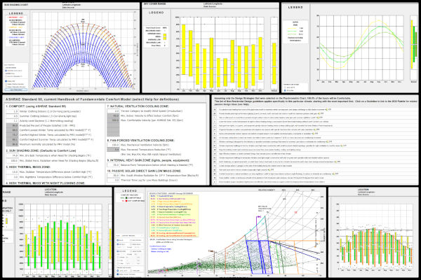 Highest Good Food, Aquapini and Walipini, Pioneering Global Zonal Master Planning, One Community Weekly Progress Update #600, Climate Consultant software analysis, EDGE Buildings software integration, Walipini project environmental data, accessible environmental data, sustainability objectives, EDGE Buildings data input, climate analysis for Walipini, sustainable building analysis, project document explanations, resolving sustainability issues.