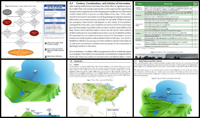 Highest Good Housing, Mimicking the Natural Order with Complex Systems, One Community Weekly Progress Update#599, Emergency conditions at dams, public safety at dams, dam infrastructure protection, environmental conservation at dams, dam safety investigation, emergency dam case study, identifying dam emergencies, dam safety reference book, dam emergency report, critical dam safety analysis