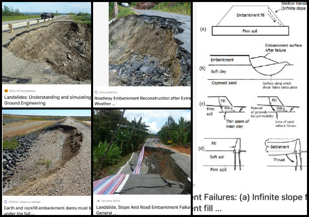 Highest Good Housing, Pioneering Global Zonal Master Planning, One Community Weekly Progress Update #600, Dam embankment slope failure, embankment slope failure causes, hydraulic conditions and dam safety, structural defects in dam embankments, external loading and dam slope failure, dam failure prevention strategies, catastrophic dam failure risks, monitoring dam slope integrity, slope failure risk to life and property, circular and wedge-shaped slope failures in dams