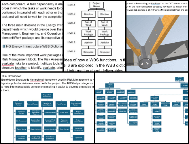 Duplicable City Center, Pioneering Global Zonal Master Planning, One Community Weekly Progress Update #600, Work Breakdown Structure, Google Docs project updates, Risk Assessment enhancement, Project Risk Breakdown Structure, Risk Matrix, visual risk representation, task coordination, DCC analysis team updates, project plan integration, risk prioritization