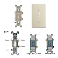 Single Pole Toggle Switch