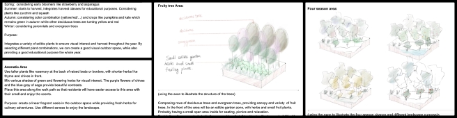 Aquapini and Walipini, Tending the Human Garden, One Community Weekly Progress Update #601, outdoor landscape design, sustainable outdoor spaces, planting and harvesting structures, detail design refinement, aesthetics and functionality, Fruity Tree Area, seasonal planting design, wildlife-friendly gardens, aromatic herb pathways, plant diversity and education