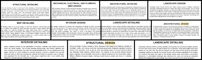 Highest Good Education, Becoming the Most Reparative Element, One Community Weekly Progress Update #603, Ultimate Classroom engineering details, Structural Engineering Report, project scope clarity, calculations and analysis, clear report formatting, published resources reference, sustainable classrooms model, collaboration and innovation environments, reparative element in education