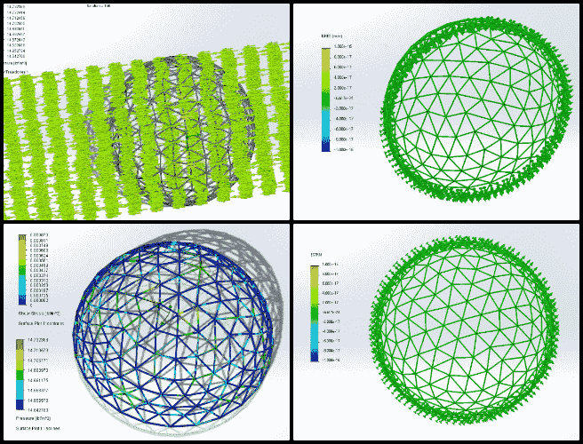 Duplicable City Center, Becoming the Most Reparative Element, One Community Weekly Progress Update #603, Traditional Dome vs. City Center Dome, structural engineering loading comparison, finite element analysis FEA, wind load test results, SolidWorks flow simulation, 80 mph wind loads, 150 mph wind loads analysis, dome structure analysis, engineering project next steps, integration of wind load data.