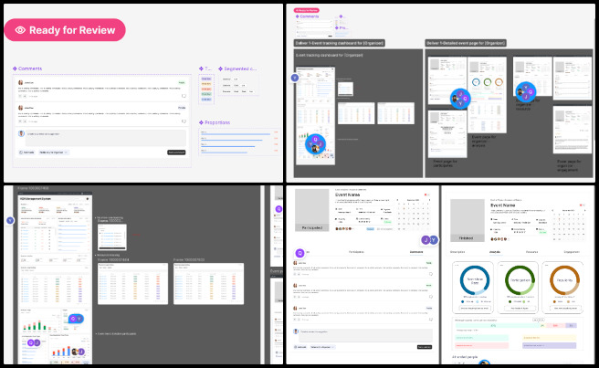 Highest Good Society, Solutioneering a world that works for everyone, One Community Weekly Progress Update #606, Design implementation, Feedback incorporation, Team discussion, Design system alignment, Visual element enhancement, Resource streamlining, Collaboration with product manager, One Community’s mission