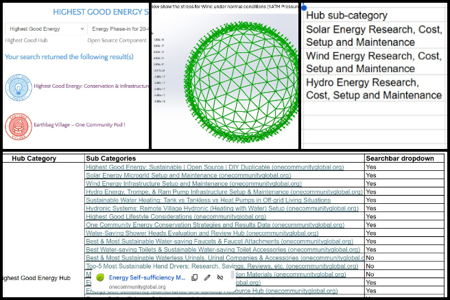 Becoming the Most Reparative Element, One Community Weekly Update #603, HGE webpage spreadsheet, work requirements clarification, missing search bar elements, dropdown functionality, DCC team updates, weekly feedback analysis, energy project coordination, executive reporting