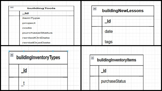 Highest Good Network, Solutioneering a World that Works for Everyone, One Community Weekly Progress Update #606, database schematics development, MongoDB collections, phase 2 database project, building collections MongoDB, collection relationships, schematic diagram creation, draw.io tool usage, MongoDB database structure, data relationship mapping, phase 2 project.