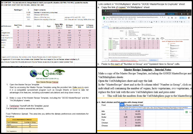 Highest Good Food, Solutioneering a World that Works for Everyone, One Community Weekly Progress Update #606, Transition Food Self-Sufficiency Plan, menu implementation tutorials, master recipe template review, dietary preferences adaptability, user experience improvements, tutorial draft creation, step-by-step instructions, Highest Good Food initiative, open source food solutions