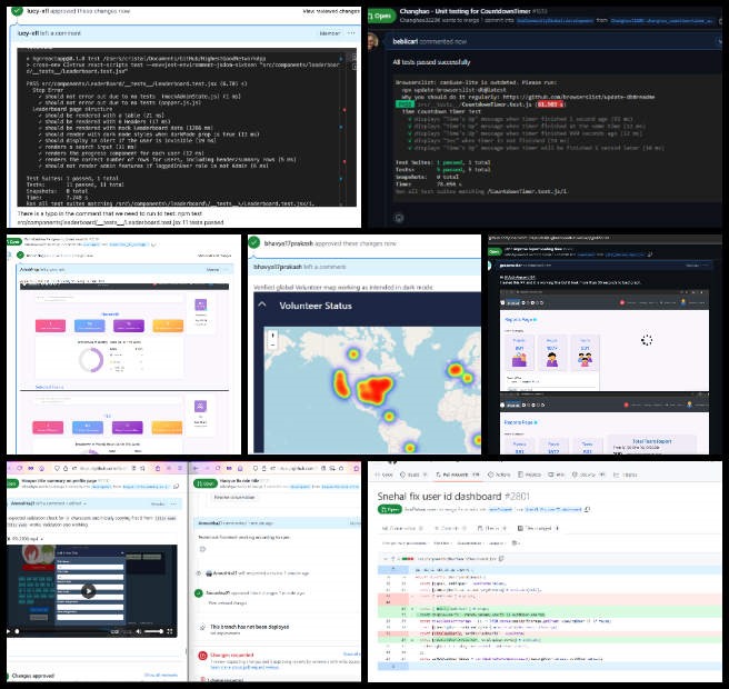 PR, Highest Good Network, Software, Developing Highest Good Eco cooperative Solutions, One Community Weekly Progress Update #605, pull request, PR review, PR review team, software team, software development, Highest Good Network, Highest Good society, One Community, MERN Stack, software engineering, MongoDB, React.js, Node.js, Express.js, open source software