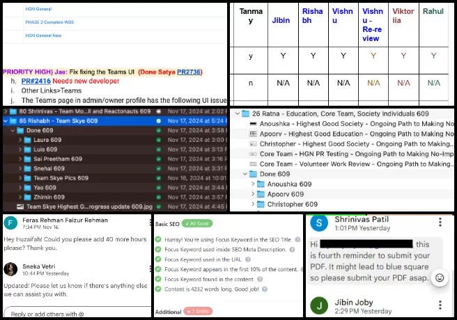 Admin, Team Management, Cooperatively Building a World that Works for Everyone, One Community Weekly Progress Update #610, SEO optimization, social media scheduling, Suno AI exploration, WordPress updates, engagement strategies, performance metrics, pull request testing, admin feedback, tutorial development, analytics research