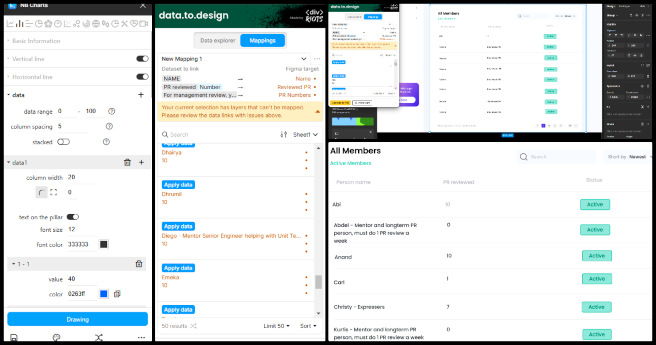 Highest Good Society, Designing Global-Sustainability Systems, One Community Weekly Progress Update #607, volunteer team management, social media integration, web development, Highest Good Network software, iterative improvements, user-centered design, solutioneering