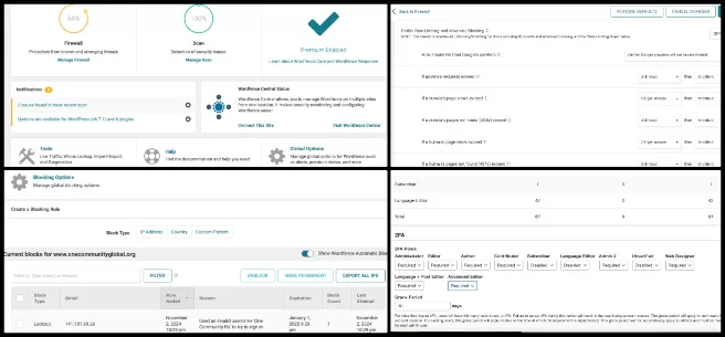 Highest Good Society, Cooperatively Building a World that Works for Everyone, One Community Weekly Progress Update #610, site performance monitoring, dummy HGN setup on Bluehost, Wordfence security settings, two-factor authentication implementation, unauthorized access prevention, unknown attack mitigation, Wordfence functionality optimization, site traffic analysis, access pattern identification, proactive protection measures