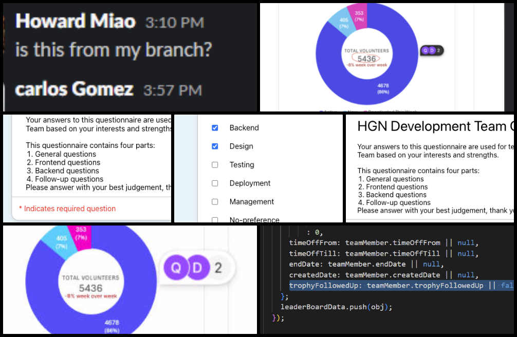 Expresser Team, Highest Good Network, Ongoing Path to Making No-Impact Living Mainstream, One Community Weekly Progress Update #609, showtrophyicon functionality, ProjectTaskChart component, React task sorting, weekly report summaries, frontend and backend integration, calculateGrowthPercentage function, responsive UI design, phase 3 documentation, Total Org Summary backend, numeric data response format