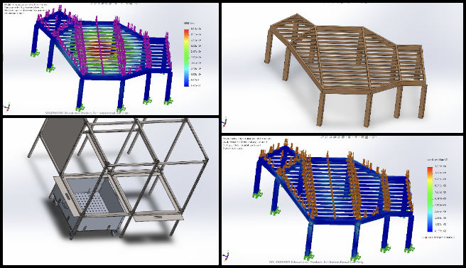 Vermiculture Toilet, Creating Patterns of Positive Change, One Community Weekly Progress Update #608, four-dome cluster roof design, finite element analysis (FEA), joist design optimization, structural performance evaluation, load distribution analysis, mechanical engineering standards, vermiculture toilet design, overflow prevention design, gap size reduction, fluid containment solutions