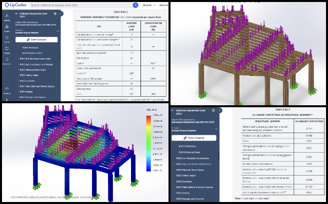 Vermiculture Toilet, Ongoing Path To Making No-Impact Living Mainstream, One Community Weekly Progress Update #609, four-dome cluster roof project, structural elements analysis, live load calculations, correcting FEA discrepancies, roof design refinement, project requirement alignment, collaboration with Michaela, enhanced roof functionality, vermiculture toilet design, design specification adjustments