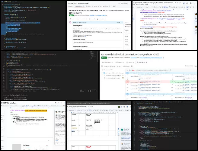 Highest Good Society, Cooperatively Building a World that Works for Everyone, One Community Weekly Progress Update #610, Chetan, time updates, dashboard, Google Docs integration, user roles, pull request review, project table, member filter bug, permission log, team collaboration