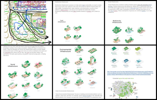 Aquapini and Walipini, Designing Global-Sustainability Systems, One Community Weekly Progress Update #607, stormwater management strategies, rain gardens in urban design, bioswales for runoff control, urban canal parks, water retention in cities, people-centric urban spaces, community parks design, pedestrian pathways in urban planning, urban food infrastructure, sustainable city landscapes.