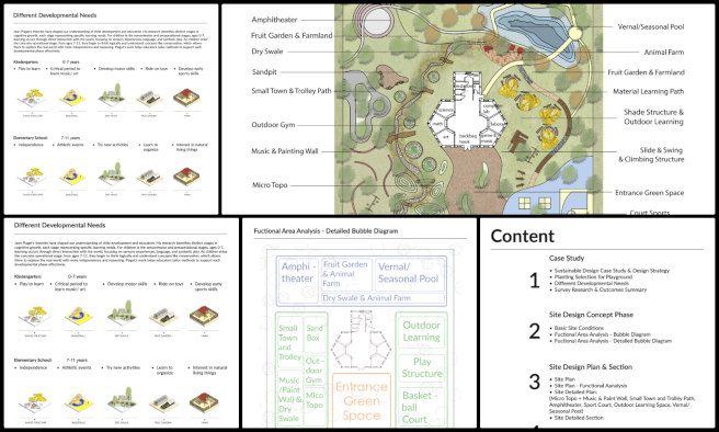 Highest Good Education, Creating Patterns of Positive Change, One Community Weekly Progress Update #608, Ultimate Classroom, project layout, feedback implementation, error correction, social media images, volunteer announcement, layout changes, collaboration, positive impact, educational innovation, sustainable design, structural planning, community involvement, accessibility in education, teamwork, ultimate classroom layout, sustainable education model.