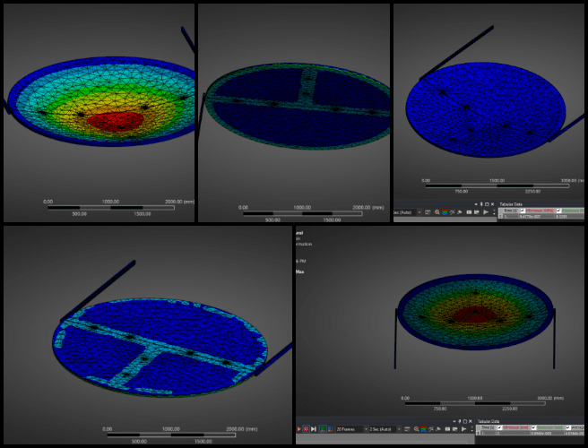 Duplicable City Center, Ongoing Path to Making No-Impact Living Mainstream, One Community Weekly Progress Update #609, spa cover design, static stress analysis, 200 lbs load test, minimal displacement, low stress on cover, static thermal analysis, low R value, insufficient thermal resistance, stress testing results, thermal resistance evaluation