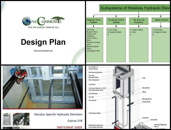 Duplicable City Center, Cooperatively Building a World that Works for Everyone, One Community Weekly Progress Update #610, hydraulic elevator structural components, elevator framework research, guide rails analysis, load-bearing elements study, hydraulic elevator design plan, elevator type determination, functional elevator design, elevator system evaluation, hydraulic elevator preliminary sketches, structural-functional alignment.