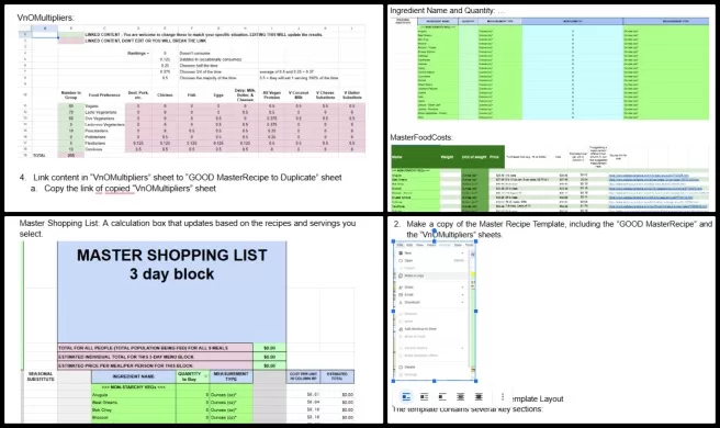 Cooperatively Building a World that Works for Everyone, One Community Weekly Progress Update #610, menu implementation process, master recipe template, recipe tutorial development, step-by-step data input guide, dietary adaptability, tutorial clarity enhancements, sustainable food planning, recipe template testing, tutorial examples documentation, sustainable diet planning.