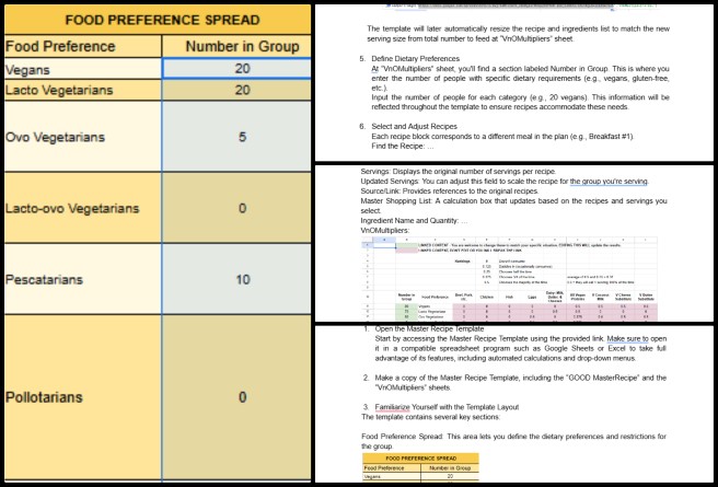 Designing Global-Sustainability Systems, One Community Weekly Progress Update #607, master recipe template analysis, recipe template functionality, recipe template usability, recipe template testing, recipe template adaptability, recipe template for dietary needs, recipe template for group sizes, recipe template documentation, recipe template tutorial, user-friendly recipe template.