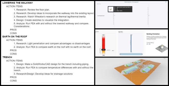 Aquapini and Walipini, Creating Patterns of Positive Change, One Community Weekly Progress Update #608, passive greenhouse project, One Community guidelines, action item list, greenhouse design integration, energy simulation, greenhouse model analysis, lowered walkway design, sustainable greenhouse research, passive greenhouse energy efficiency, website formatting for research.