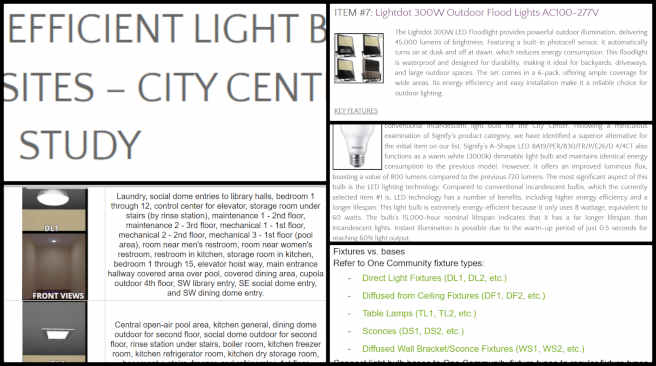 Viktoriia, Highest Good Energy, Designing Global Sustainability-Systems, One Community Weekly Update 607.jpg, sustainable light bulb research, Duplicable City Center, eco-friendly lighting, open-source sustainability, sustainable fixture options, green lighting products, grammar and structure improvements, volunteer candidate feedback, sustainable light fixture options, One Community sustainable design