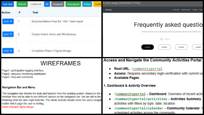 Highest Good Network, Creating Patterns of Positive Change, One Community Weekly Progress Update #608, Deliverable 0, Community Activities Portal, HGN Phase3 documentation, Dev Dynasty blog entry, project folders organization, weekly team calls, ongoing processes introduction, sub-items for deliverables, content image descriptions, SEO content organization.