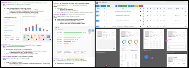 Highest Good Society, Cooperatively Building a World that Works for Everyone, One Community Weekly Progress Update #610, social architecture management, team administration, Dev Dynasty blog creation, team summary updates, task deliverable tracking, Phase 3 design introduction, Figma task assignment, feedback video review, weekly team meetings, collaborative design improvements