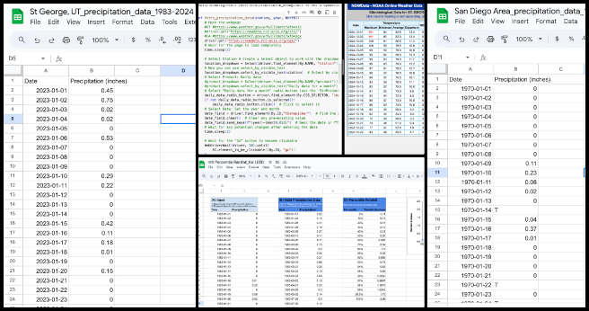 Yi-Ju, Highest Good Energy, Ongoing Path to Making No Impact Living Mainstream, One Community, Weekly Update 609, LEED stormwater retention requirements, 95th percentile rainfall analysis, stormwater retention facility size, data filtering for environmental analysis, environmental engineering spreadsheet development, unbiased data analysis techniques, stormwater management visualization, summary table refinement, rainfall monitoring station data, sustainable water management planning