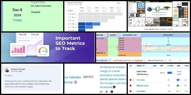 Menu Implementation Tutorial, Master Recipe Template, VnOMultipliers sheet, Highest Good Food implementation, Rank Math SEO, Google Analytics meeting, keyword density optimization, blog content enhancement, administrative task management, volunteer progress tracking, One Community Weekly Progress Update #612