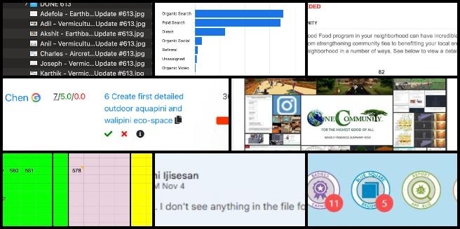 Highest Good Food project, small-scale organizations integration, Master Recipe template updates, Google Analytics exploration, SEO page optimization, administrative task management, Blue Sky app research, PR review team feedback, blog audit and updates, path exploration dashboard development, One Community Weekly Progress Update #614