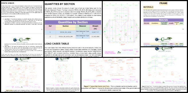 Highest Good Education, Maximizing Eco-potential, One Community Weekly Progress Update #611, Structural Engineering Report, Ultimate Classroom Project, AutoCAD file reformatting, engineering calculations, analysis section, table data presentation, improved text visibility, title block adjustments, final draft submission, One Community engineering projects