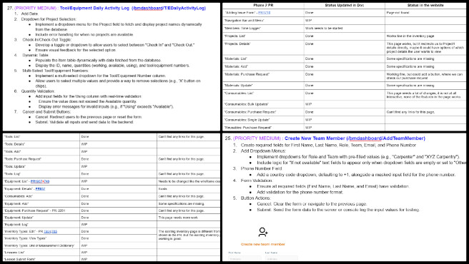 Highest Good Society, Sustainability as a Foundation for Luxury Community Living, One Community Weekly Progress Update #614, HGN Phase II website, wireframe testing, functionality requirements, progress tracking, task spreadsheet updates, team communication, user manual progress, sustainability initiatives, web development, administrative support