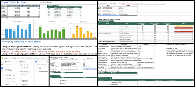 Highest Good Society, Maximizing Sustainable Human Potential, One Community Weekly Progress Update #612, Google Analytics integration, Google Search Console, Rank Math Analytics, GA4 access, SEO metrics tracking, Rank Math tracking spreadsheet, weekly team meeting, task assignment, SEO analysis, Excel dashboards, LinkedIn data analysis, engagement trends, actionable insights, sustainable human potential, One Community, SEO optimization, data-driven strategies